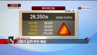 [집중관찰] 하이트진로 (8) 투자분석 - 이성웅 동양증권 동양증권 연구원