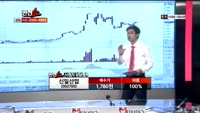 [반전쇼] 시청자 전화상담