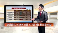[국내시황] 코스피 장 막판 반등 성공