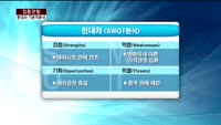 [집중관찰] 현대차 (1) 기본적분석 - 이성웅 KTB투자증권 여의도본점