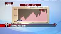 [집중관찰] 현대차 (3) 이슈 분석 - 유지헌 동부증권 과장