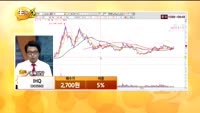 [종목상담] IHQ(003560)
