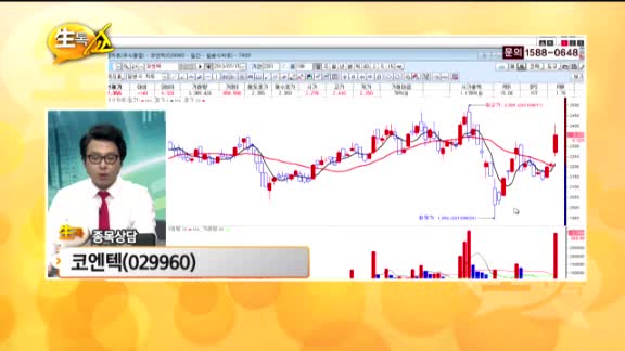 [종목상담] 코엔텍(029960)
