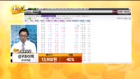 [종목상담] 성우하이텍(015750)