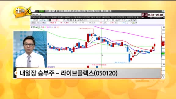 [관심종목] 라이브플렉스(050120)