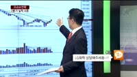 [이슈&전략] 2분기 실적발표 시즌