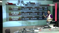 [THE 사이렌] 관심종목 및 매수유의종목 