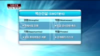 [집중관찰] 벽산건설 (1) 기본적분석 - 이성웅 KTB투자증권 여의도본점