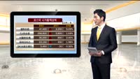 [국내시황] 기관 매도 공세에 1,870선 하회
