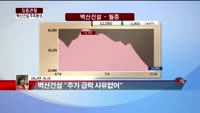[집중관찰] 벽산건설 (5) 주주분석 - 이나연 M머니 기자