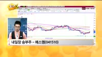 [관심종목] 에스엠(041510)