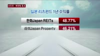 상반기 펀드 키워드 '선진국·채권'