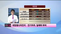 [이슈] 시장보는 女자