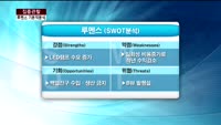 [집중관찰] 루멘스 (1) 기본적분석 - 이성웅 KTB투자증권 여의도본점