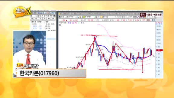 [종목상담] 한국카본(017960)