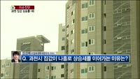 [생방송부동산] 이슈진단