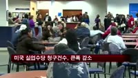 미국 실업수당 청구건수, 큰폭 감소