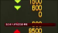 코스피, 하루만에 다시 내림세…1,870선 후퇴