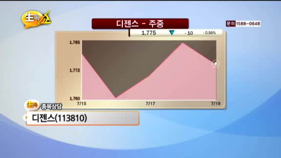 [종목상담] 디젠스(113810)
