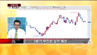 [집중관찰] KT (9) 특징분석 - 김성남, 주병선 MBN골드 전문가