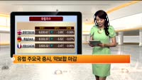 [해외시황] 뉴욕 증시, 기술주 실적 부진..혼조 마감