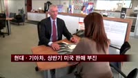 현대·기아차, 상반기 미국서 판매 1.1% 줄어