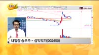 [관심종목] 삼익악기(002450)