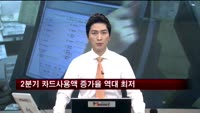 2분기 카드사용액 증가율 역대 최저…소비 위축 탓
