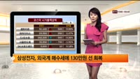 [국내시황] 코스피, 1900선..외인.기관 매수 