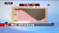 [집중관찰] 한국콜마 (5) 주주분석 - 정영석 M머니 기자