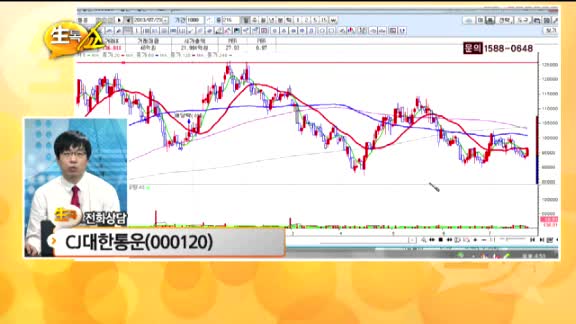 [종목상담] CJ대한통운(000120)