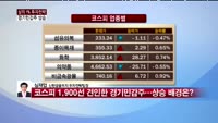 [상위 1% 투자전략] 코스피 1.900선 회복, 추가 상승 가능성 분석 