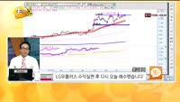 [종목상담] LG유플러스(032640)
