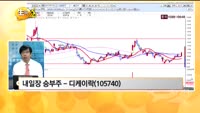 [관심종목] 디케이락(105740)