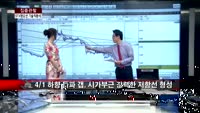 [집중관찰] STX팬오션 (2) 기술적분석 - 전희승 MBN골드 전문가