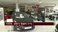 기아차, 상반기 영업익 21%↓