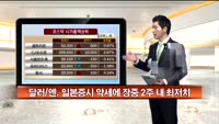 [국내시황] 외인 사자세에 강보합
