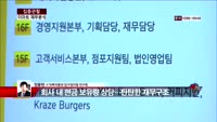 [집중관찰] 이마트 (6) 재무분석 - 정용현 KTB투자증권 연구원