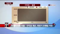 [집중관찰] 이마트 (7) 미래분석 - 최영동 MBN 골드 전문가
