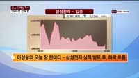 [집중관찰] 이마트 (8) 투자분석 - 이성웅 동양증권 동양증권 연구원