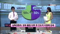 [이슈] 시장보는 女자