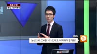 [집중관찰] 농심 (2) 기술적분석 - 김용환 MBN골드 전문가