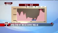 [집중관찰] 농심 (3) 이슈 분석 - 유지헌 동부증권 과장
