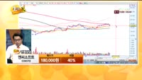 [종목상담] 엔씨소프트(036570)