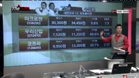 [THE 사이렌] 관심종목 및 매수유의종목 