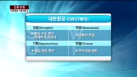 [집중관찰] 대한항공 (1) 기본적분석 - 이성웅 KTB투자증권 여의도본점
