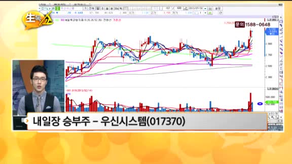 [관심종목] 우신시스템(017370)