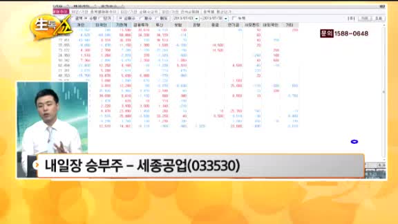 [관심종목] 세종공업(033530)