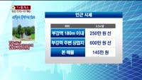 [생방송부동산] TV중개소