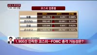 [상위 1% 투자전략] 1,900선 안착한 코스피... FOMC 충격 가능성 분석 